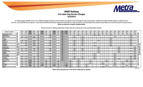 Bnsf Train Times