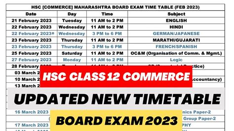 Board Exam Notes Hsc Commerce