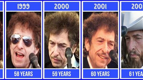Bob Dylan Age