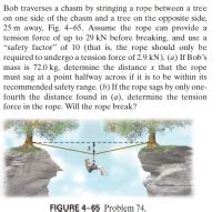 Bob Traverses A Chasm B Y Rope Between A Tree