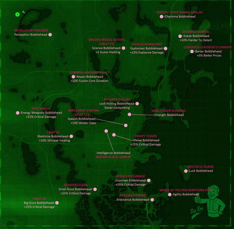 Bobblehead Locations Fallout 4