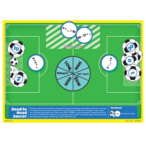 Bobblehead Soccer Math Playground Soccer Subtraction - Soccer Subtraction