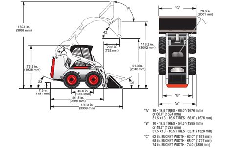Bobcat S185 Specs