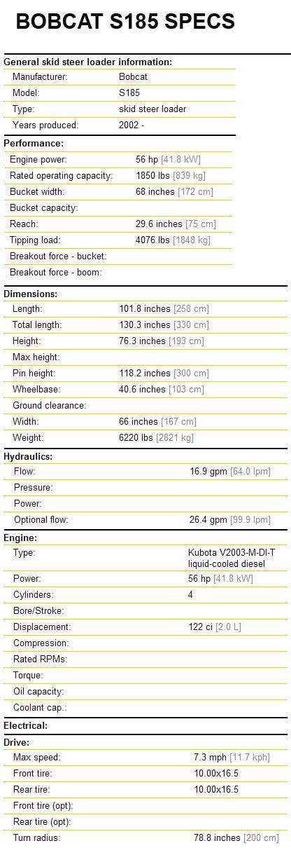 Bobcat S185 Specs Engine Oil Capacity
