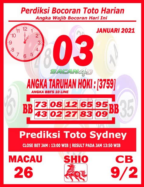 bocoran toto hk 4d hari ini