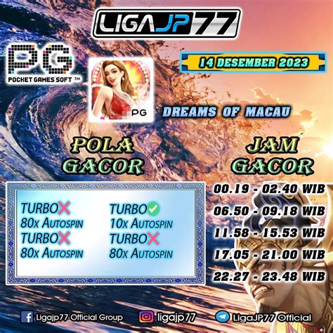 BOCORAN POLA GACOR OLYMPUS HARI INI - Demo Slot x5000: PG Pragmatic Play Slot Demo Gacor | Info RTP