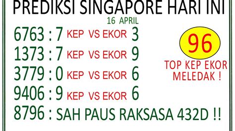 BOCORAN SINGAPURA HARI INI - prediksi sgp Rabu 16 Oktober 2024 rumus togel Singapura hari ini