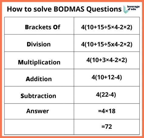 Bodmas Questions For Class 5 Math Mitra Simplification Exercises For Grade 5 - Simplification Exercises For Grade 5
