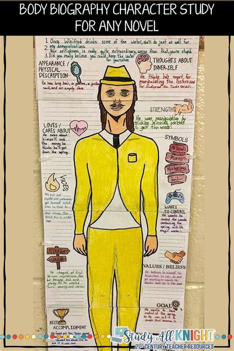 body biography chartered