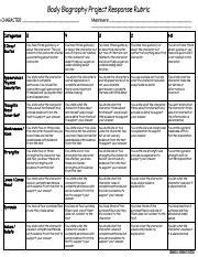 body biography rubric third