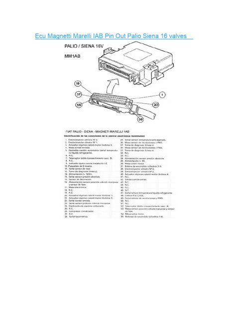 Body Computer Marelli Pin Out