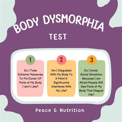 Body Dysmorphia Test
