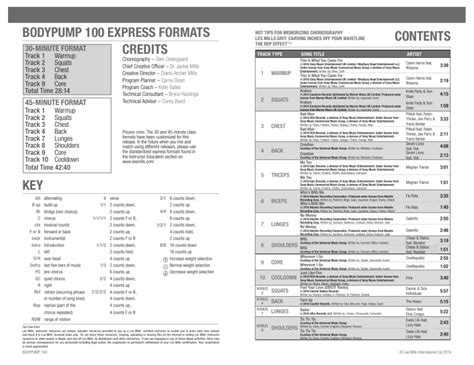 Body Pump 62 Choreography Notes