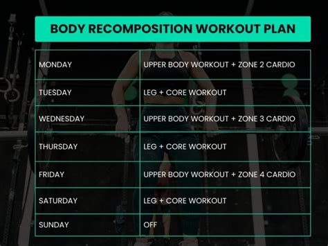 Body Recomposition Workout Plan