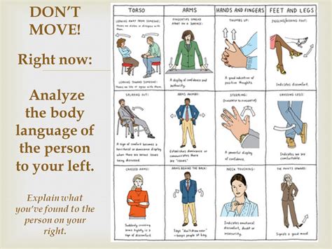 Read Body Language Guides 