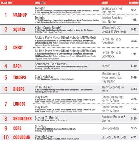 bodypump 88 instructions book