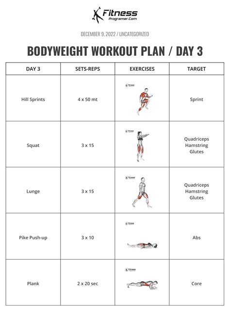 Bodyweight Workout Plan Pdf