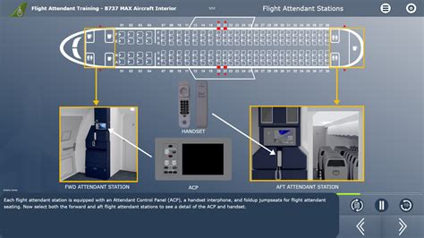 Boeing 737 Flight Crew