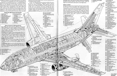 Boeing 737 Technical Guide Aircraft Systems