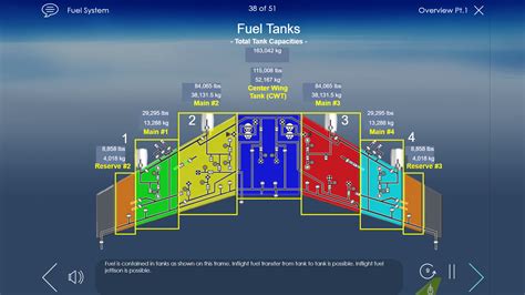 boeing 747 fuel system ata 28
