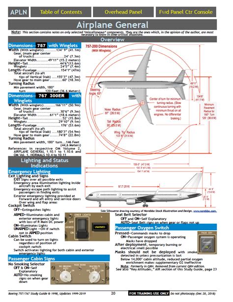 boeing 757 and 767 study guides