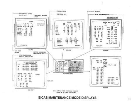 boeing 757 eicas manual