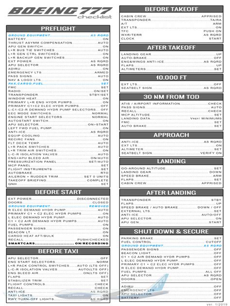 Boeing 777 Normal Checklist Flyukro