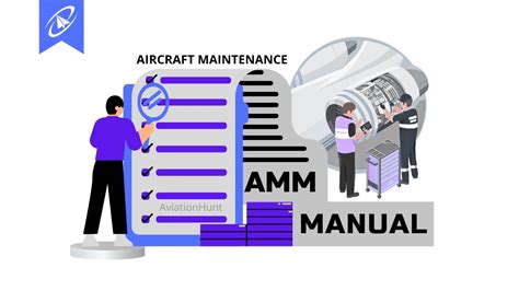 Boeing Amm Maintenance