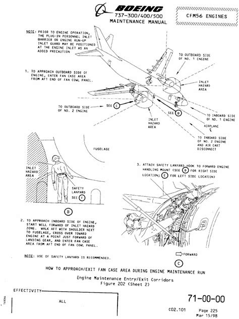 Boeing Manual Maintenance