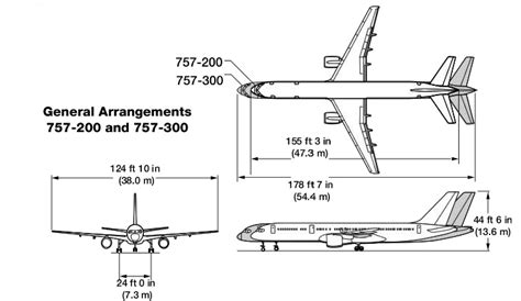 Download Boeing 757 Technical Guide 