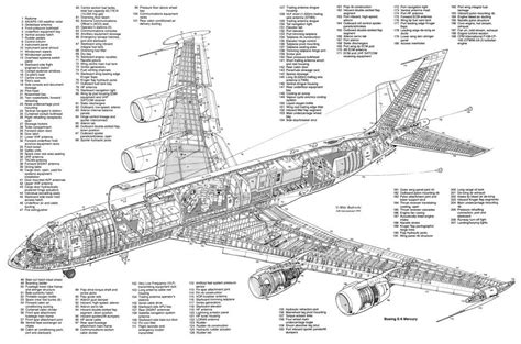 Read Online Boeing 767 Illustrated Parts 