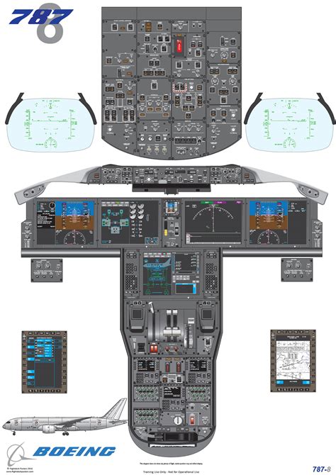 Full Download Boeing Cockpit Manual 