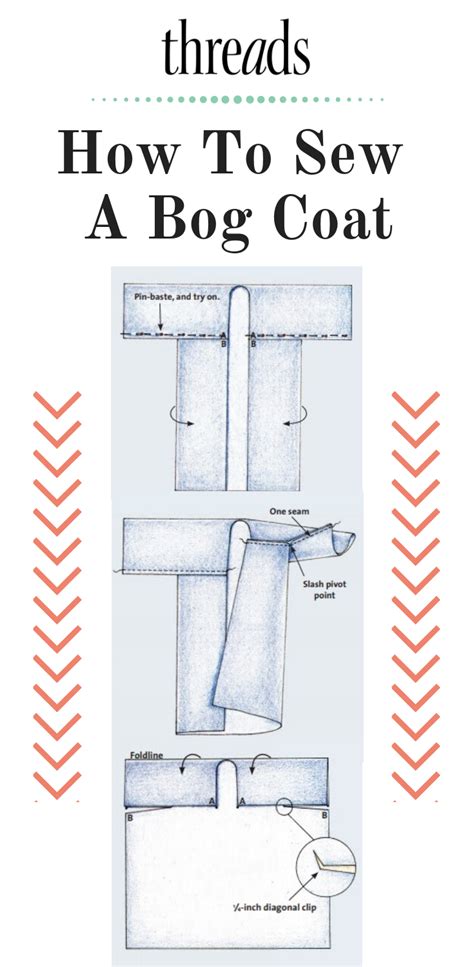 bog coat pattern