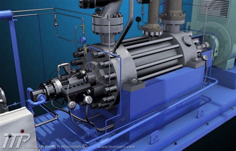 Boiler Feed Pump