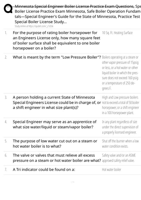 Boiler Operation Engineer Exam Study Material