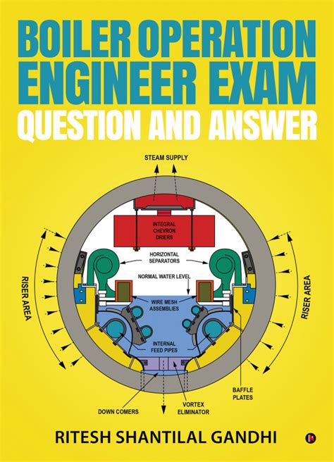Read Online Boiler Operation Engineer Exam Study Material 