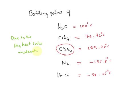 Boiling Point Of Ch4
