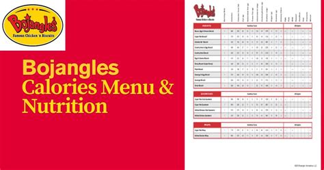 Bojangles Nutrition Value