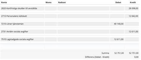bokföra löner