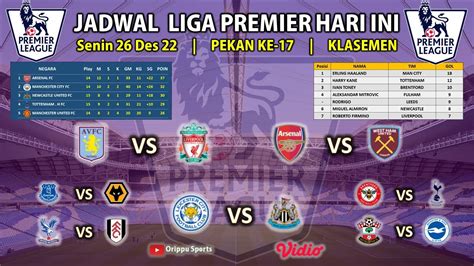 BOLA MALAM INI LIGA INGGRIS - Liga Premier Inggris - Live Soccer TV