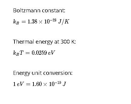 Boltzmann Constant In Ev