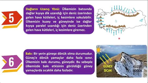 bolunun beşeri özellikleri . 
