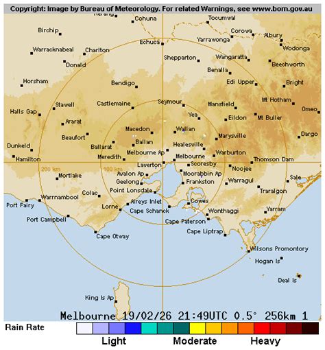 Bom Radar Loop Melbourne