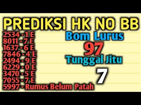 BOM JITU - Tips Jitu Kandidat Kepala Daerah Raih Simpati Pemilih dalam