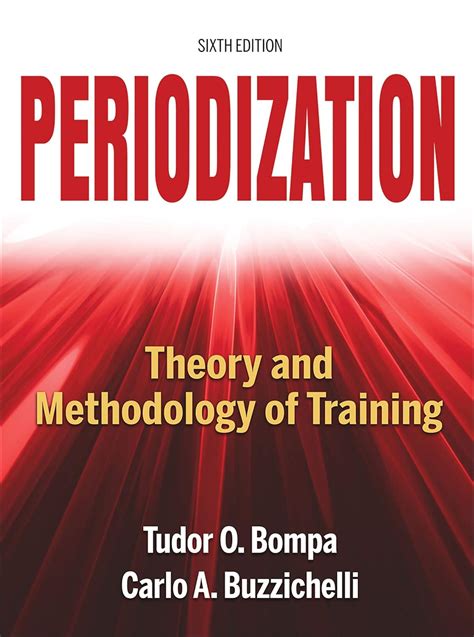 Bompa Periodization