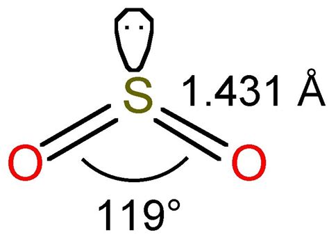 Bond Angle Of So2