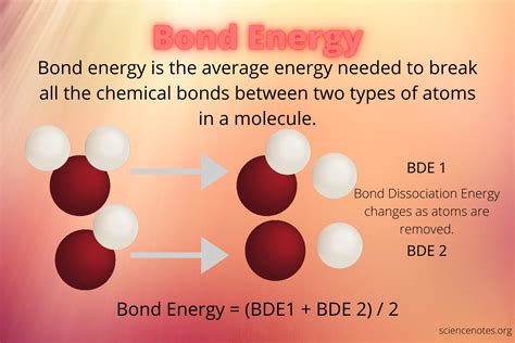 Bond Energy And Strength Bond Energy Calculations Worksheet - Bond Energy Calculations Worksheet