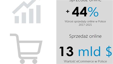 th?q=bondapen+w+sprzedaży+online+w+Polsce