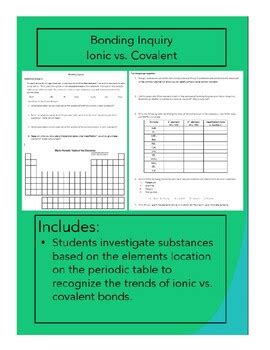 Bonding Inquiry Activity