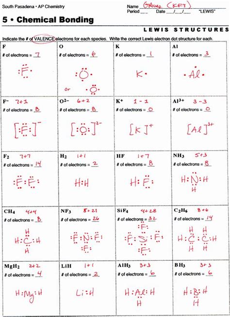 bonding worksheet 5 lewis structures